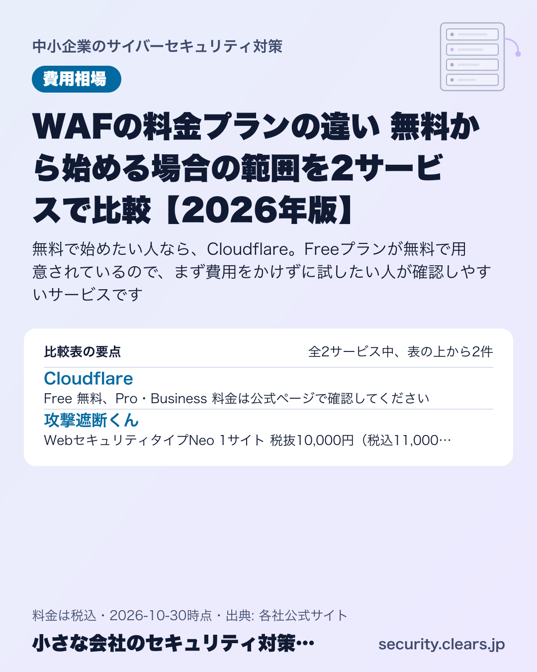 WAFの料金プランの違い 無料から始める場合の範囲を2サービスで比較【2026年版】の比較表の要点