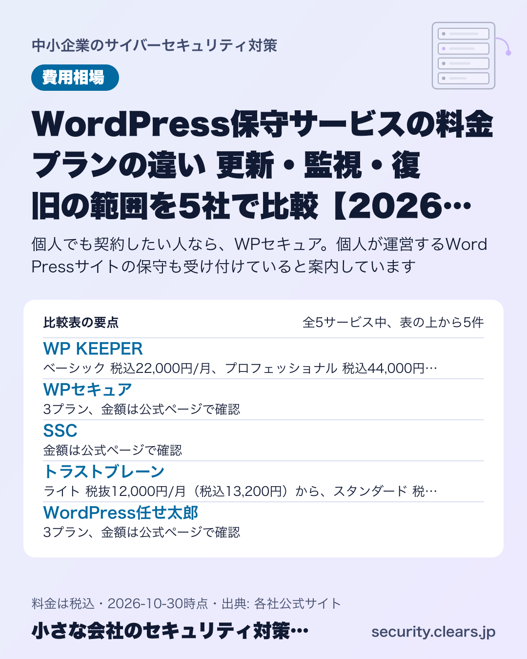 WordPress保守サービスの料金プランの違い 更新・監視・復旧の範囲を5社で比較【2026年版】の比較表の要点