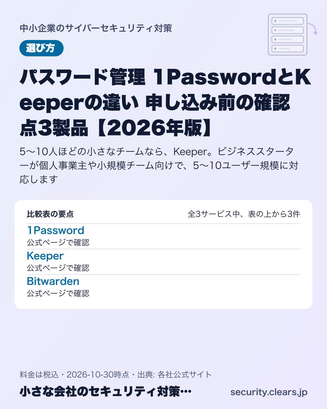 パスワード管理 1PasswordとKeeperの違い 申し込み前の確認点3製品【2026年版】の比較表の要点